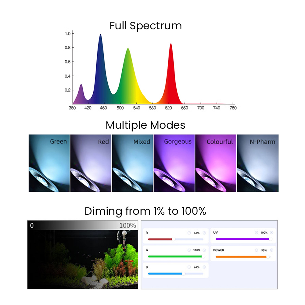 Full Spectrum Bluetooth 3.0 Ap - Aquarium Light ulasan dan harga
