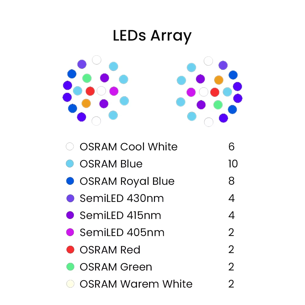 K7 140W Full Spectrum WiFi Ful - Aquarium Light ulasan dan harga